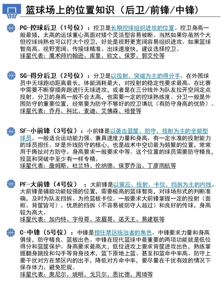 如何制定智能篮球训练计划_2